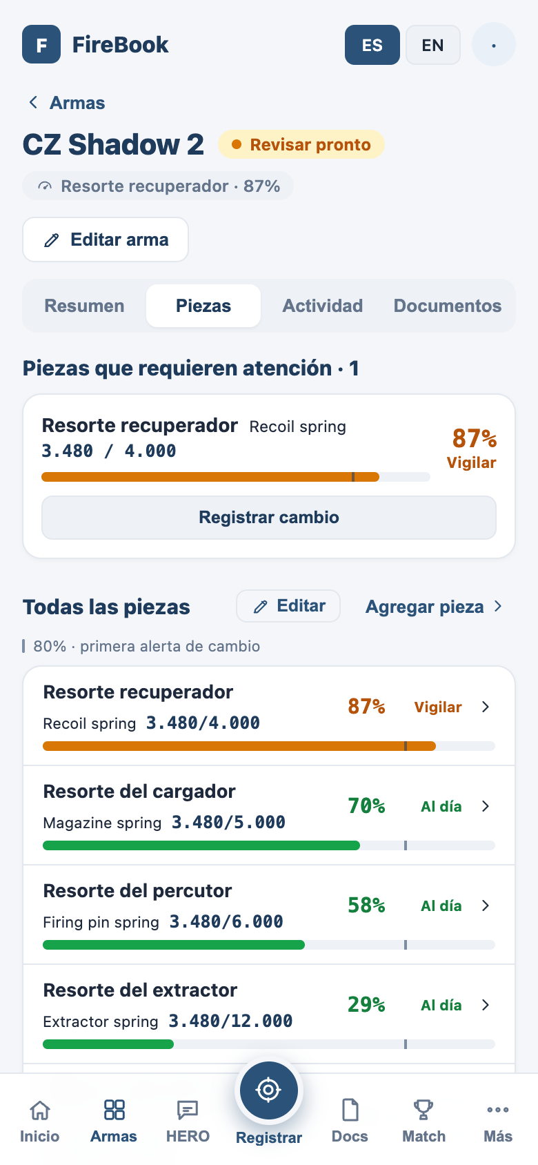Lista de piezas del arma con su porcentaje de desgaste estimado y semáforo de estado